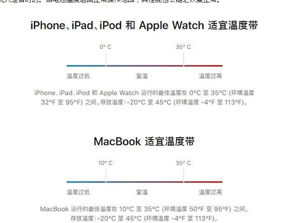 平塘苹果13维修分享iPhone 13耗电越来越快怎么办 