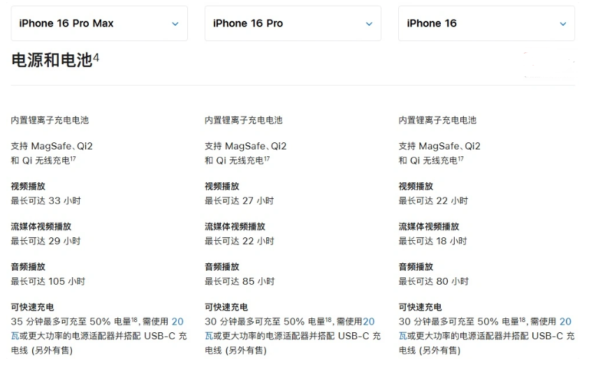 平塘苹果手机维修分享 iPhone 16 目前实测充电峰值功率不超过 39W 